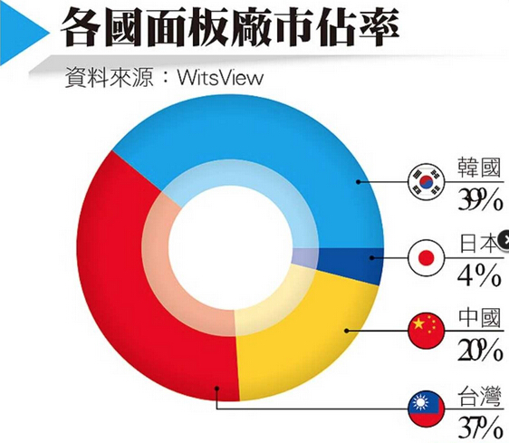 9月4日晚间重要资讯一览